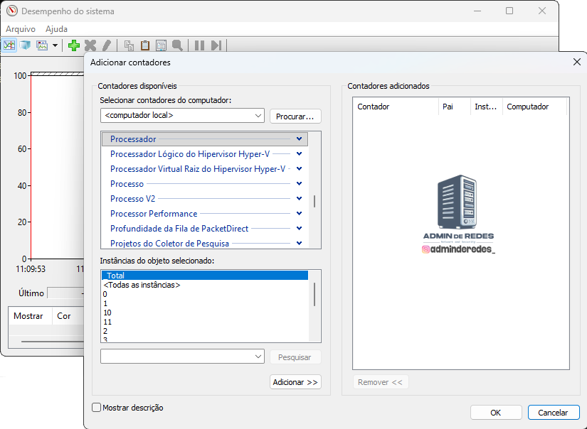 Monitor de Desempenho